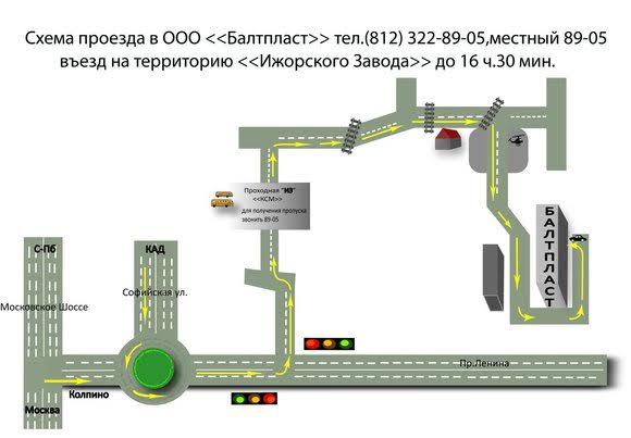 Карта ижорского завода с номерами цехов